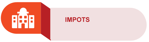 Impots.gouv